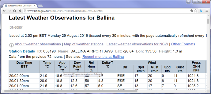 Ballina NSW latest weather observations page (http://www.bom.gov.au/products/IDN60801/IDN60801.94596.shtml) (